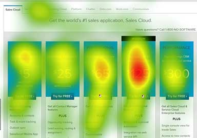 Pricing and Editions screenshot with eyetracking heatmap